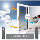 Glass insulation film - Greenhouse sun protection film - Sun protection film - One-way film - Privacy film