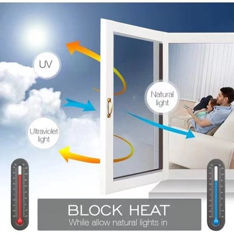 Glass insulation film - Greenhouse sun protection film - Sun protection film - One-way film - Privacy film