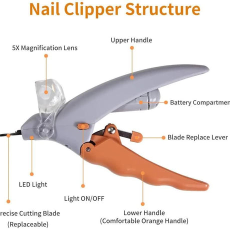 Pet Nail Clippers with LED Light - Cleaning - Orange - 1pc