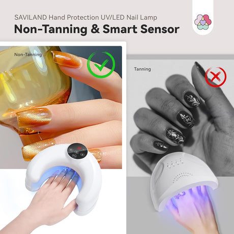 Advanced 45W UV Nail Lamp: UV Light for Gel Nails Smart Sensor Flash Cure Lamp Nail Lamp 20S Fast Curing LCD Display 3 Timers Nail Tech Must Haves LED Lamp for Professional Users