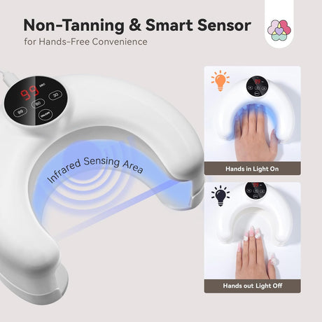 Advanced 45W UV Nail Lamp: UV Light for Gel Nails Smart Sensor Flash Cure Lamp Nail Lamp 20S Fast Curing LCD Display 3 Timers Nail Tech Must Haves LED Lamp for Professional Users