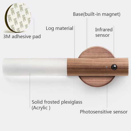 Night light with motion sensor, indoor lamp with LED, magnetic and portable lighting, no plug, USB charging function, wall lamp for hallway, bedroom, wardrobe, table, stairwell, cupboard, kitchen, etc., walnut