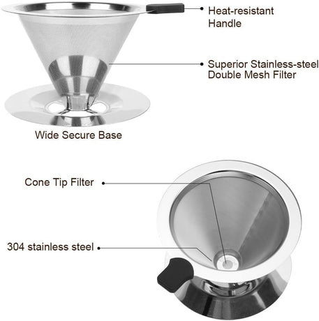 Coffee Filter - Reusable Stainless Steel Filter - Paper-Free - For Manual Coffee