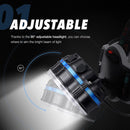 Headlamp - 40,000lm Waterproof Powerful Headlamp - USB Rechargeable