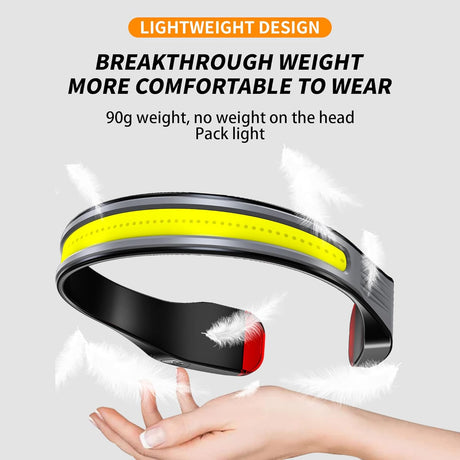 Rechargeable LED Headlamp - 230° Wide Beam Headlamp for Night Walking, Running, Camping, Night Fishing and Cycling - Multifunctional Rechargeable Headlamp and Neck Torch - Waterproof, Super Bright COB LED Light with Adjustable Strap