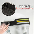 LED Headlamp – 3 Colors Light (White/Red/Yellow) – 1000Lumens – 5 Light Modes – USB Rechargeable – Motion Sensor – Waterproof Design for Cycling, Camping & Night Fishing
