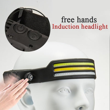 LED Headlamp – 3 Colors Light (White/Red/Yellow) – 1000Lumens – 5 Light Modes – USB Rechargeable – Motion Sensor – Waterproof Design for Cycling, Camping & Night Fishing