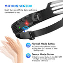 LED Headlamp – 3 Colors Light (White/Red/Yellow) – 1000Lumens – 5 Light Modes – USB Rechargeable – Motion Sensor – Waterproof Design for Cycling, Camping & Night Fishing