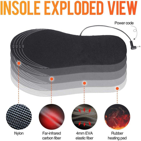 Heated Insoles Rechargeable - Reusable Cut to Size - Washable Electric Heating Insole USB - Warm Insoles for Winter Men Women