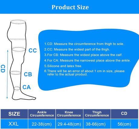 Thigh High Compression Stockings for Women Men 23-32 mmHg Closed Toe, Level 2 Support for Varicose Veins Edema, Breathable Cotton Spandex with Silicone Dotted Bands