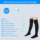 Thigh High Compression Socks for Women Men 15-21 mmHg Closed Toe, Level 1 Support for Edema Pregnancy, Breathable Polyester with Non-Slip Cuffs for All-Day Wear