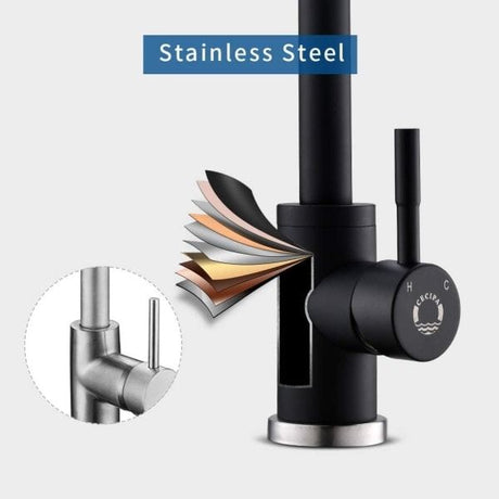 Kitchen Faucet, Single Handle High Arc Sink Faucet, 360 degree rotation, single-handle control, Matte Black Finish