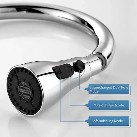 Promotional Spray for Kitchen Faucet 3 Spray Modes- 360 Degree Rotation Nozzle for Kitchen Faucet, Faucet Head, Sink Mixer Spray, Silver Finish