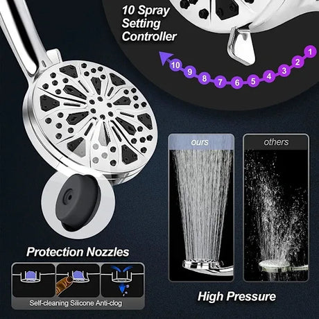 Shower Head 8+2 Functions Handheld Shower Nozzle with High Pressure Water Jet and Detachable Hose, high-pressure spray