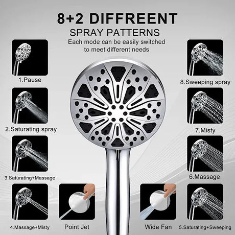 Shower Head 8+2 Functions Handheld Shower Nozzle with High Pressure Water Jet and Detachable Hose, high-pressure spray