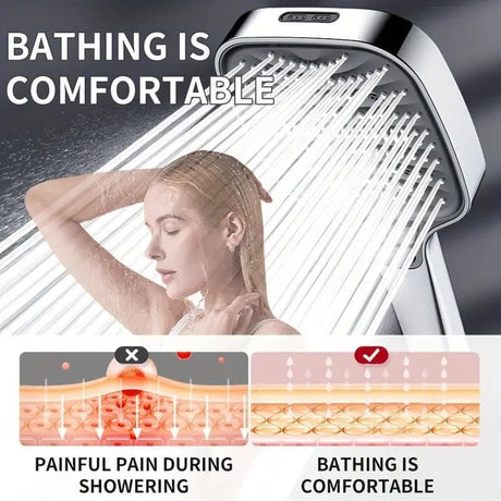 Large Panel Shower Head, 8 Adjustable Positions, Wide Water Outlet, Handheld Bathroom Shower Accessory, Chrome Finish