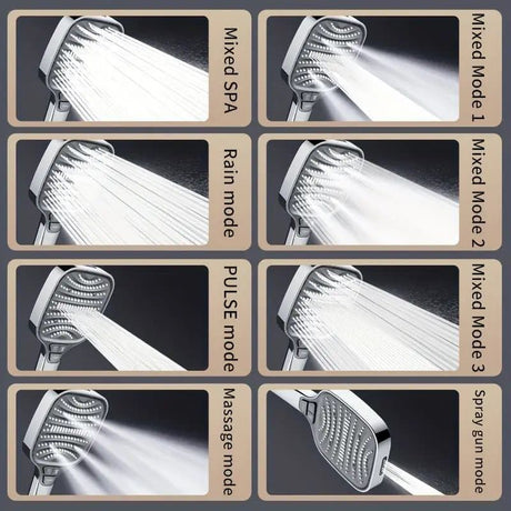 Large Panel Shower Head, 8 Adjustable Positions, Wide Water Outlet, Handheld Bathroom Shower Accessory, Chrome Finish