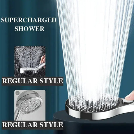 High Pressure Shower Head with Large Panel- Pressure Boosted, Super Powerful Rain Shower for Bathroom, high-pressure spray