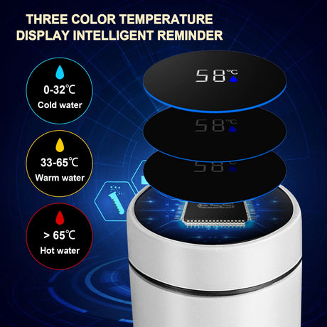 Clearance Back to School Supplies! JWDX Led Smart Touch Screen Temperature Measurement Thermos Cup Boutique Smart Display Series Inner 304 Material + Outer 201 Material 1Pc White
