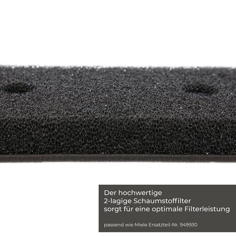 Heat Pump Tumble Dryer Filter For 2pcs Foam Filters For Heat Pump Dryer Plinth Filter T8861WP T8964WP Replacement