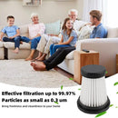 Vacuum Cleaner Accessories Washable Pre-motor Filter Sweeper Replacement Filter