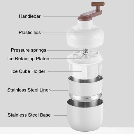 Manual Ice Crusher - Hand-Cranked Shaving Machine for Household & Commercial Use - Stainless Steel Blades, 10.04x5.04x5.04in - White, Green, Silver - for Summer Drinks & Slushies, Includes Ice Box White