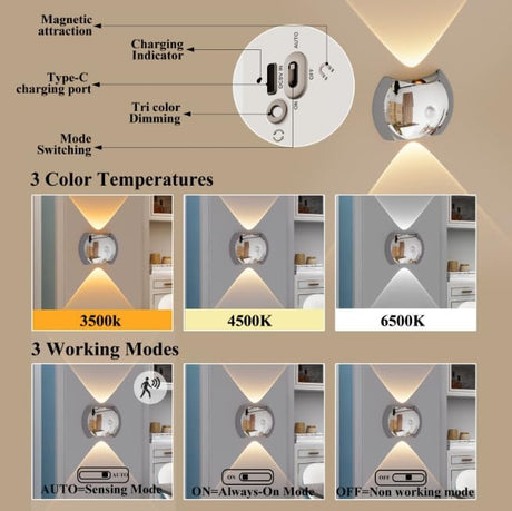 Indoor Wall Lamp - Night Light with Motion Sensor - Wireless LED Wall Light - Rechargeable Wall Lamp - Stair Lighting - Closet Lighting - Bedroom Lamp - USB Rechargeable - Magnetic - Warm White Light - White - 1 Piece