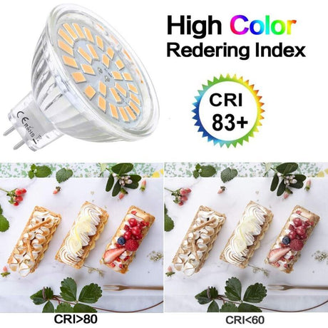 12 Pack MR16 LED Bulbs 12V 5W Warm White 2800K 120 Degree