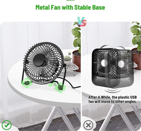 Tutuviw 4 Inch USB Desk Fan,Small and Quiet,Powerful USB Powered Portable Fan,Strong Airflow,Mini Metal USB Fan,360°Rotation,Personal Cooling Fan with 2 Speed for Home Office Black