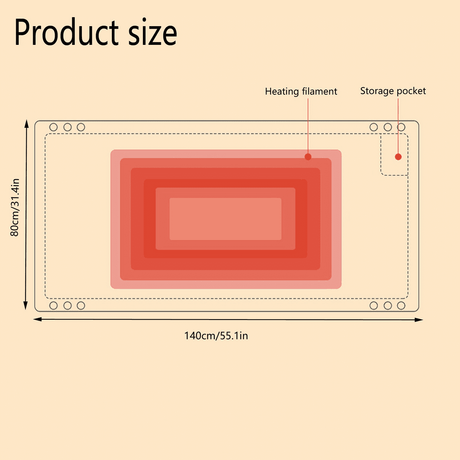 Cotton Blankets Queen Size Usb Electric Blanket Single Blanket Household Single Control Intelligent Temperature Regulating Dormitory Electric Mattress Warm Fuzzy Blanket Yellow
