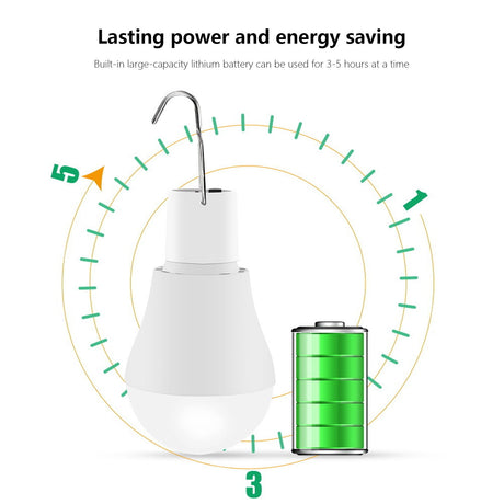 Kdkad Solar Lamp Portable LED Light Bulb, Solar Panel, Powered Rechargeable Lantern Lights Lamps for Pet House Shed Barn Indoor Outdoor Emergency Hiking Tent Reading CamNight Light