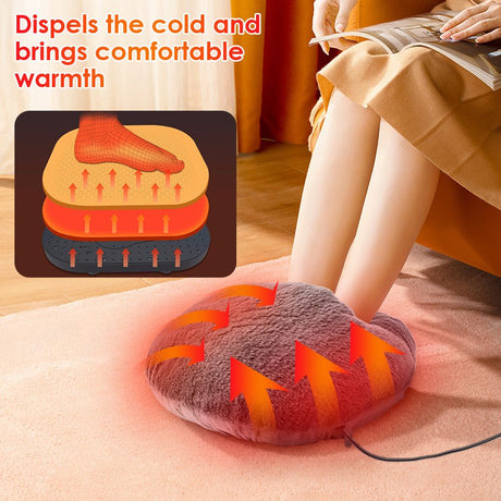 Electric Heated Foot Warmers USB Slippers for Men and Women, Heating Pad Feet Warmer,Foot Heating Warmer for Heat Therapy and Pain Relief Gray