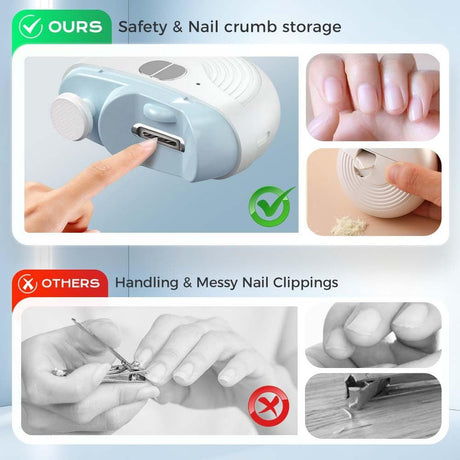 Electric Smart Nail Clippers for Adults Seniors, 3 Speeds Strong Power Automatic Nails Trimmer with Polisher, Light, Clip Storage, Rechargeable Toenail Clippers for Thick Toenails(White)