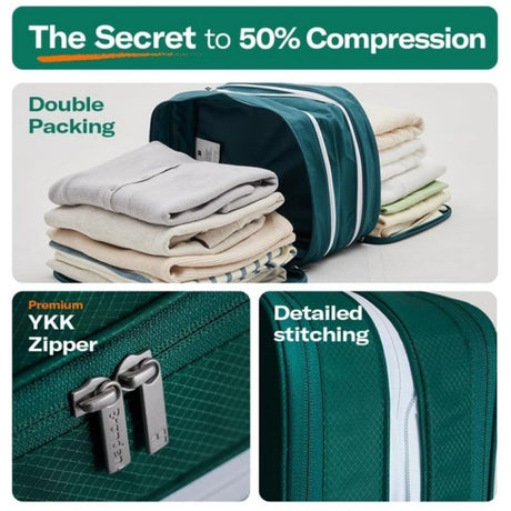 Travel Essentials Luggage Organizer l Self Compression Organizer for Travel l Overnight Trip, Road Trip, Beach, Cruise（L）