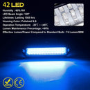 42LED Waterproof 316 Stainless Steel Trim Ring Boat High-Intensity LED Underwater Light Clear Lens Pontoon Marine/Boat Transom (Blue)
