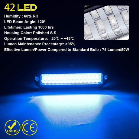 42LED Waterproof 316 Stainless Steel Trim Ring Boat High-Intensity LED Underwater Light Clear Lens Pontoon Marine/Boat Transom (Blue)