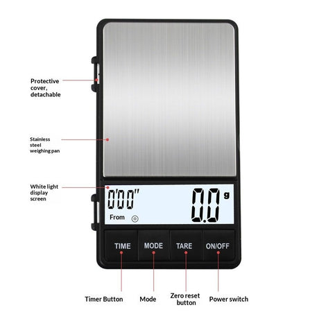 Espresso Scale with Timer 1000g/0.1g Drip Coffee Scale, Small and Handy Barista Scale, Brew Drip Tray Coffee Scale,  Convenient Digital Pocket Scale