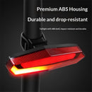 Rear Bike Light Powerful & Rechargeable - Waterproof, Multiple Modes, Quick Release Mounts, Bicycle Lights