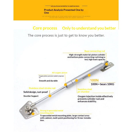 2 Pack 100N/22LBS Drop Down Gas Struts for Drop-Front Desk Downward Slowly Such as Fold-Down Desk, Flap Lid