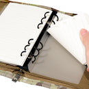 Padfolio Ring Binder of Loose-Leaf Paper, Weatherproof Notebook Cover, Notebook with Zippered for Folders, Cards Refillable Notepad(20.3*14*2.8cm, Only one laptop sleeves)