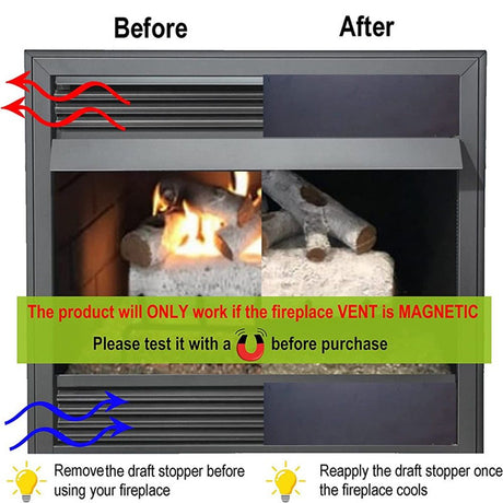 Magnetic Fireplace Draft Stopper - 2pcs Fireplace Vent Covers, Screen Insulation Blocker for Winter Indoor Prevent Cold Air and Heat Loss, 36 x 4in