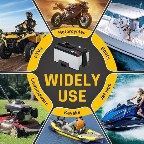 Small Battery Tray Fit 12V-6V /  7AH 8AH 9AH 12AH 15AH Batteries and More, Adjustable Hold-Down Strap Battery Mount Compatible with Boats, Kayaks, Motorcycles, ATVs, Generators, Jetskis