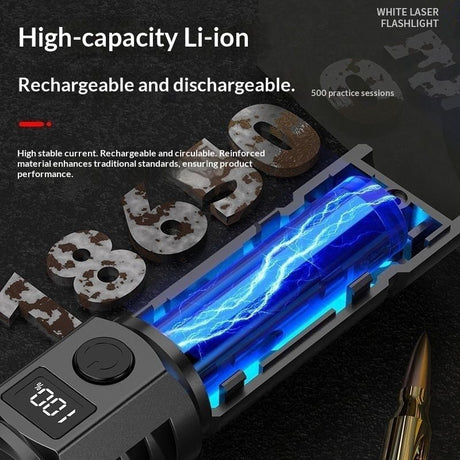 Rechargeable Flashlights High Lumens, LED Flashlight , Super Bright High Powered Flashlights, Powerful Flashlights for Home Emergency Camping