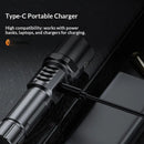 Rechargeable Flashlights High Lumens, LED Flashlight , Super Bright High Powered Flashlights, Powerful Flashlights for Home Emergency Camping