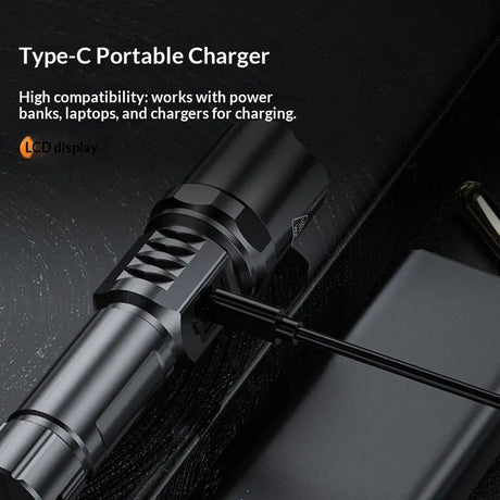 Rechargeable Flashlights High Lumens, LED Flashlight , Super Bright High Powered Flashlights, Powerful Flashlights for Home Emergency Camping