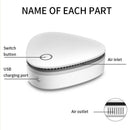 Odor Remover Machine for Smoke Smell, Smoke Odor Remover, Odor Remover for Smoke Smell, Mini Ultimate Odor Purifier for Home,Car,Refrigerator,Shoe Cabinet（11.5*11.5*4.3cm,white)