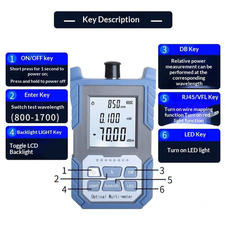 Unique Portable Optical Multimeter, Photometer with VFL, Test Range: 800-170mm  Optical Fiber Power Meter FC/SC/ST Universal Interface