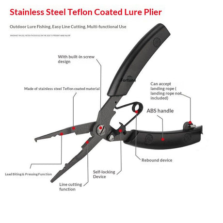 Stainless Steel Professional Multifunctional Fish Plier,Portable Fishing Multitool Pliers for aficionado of fishing, and even a green-hand starter（primary colors）