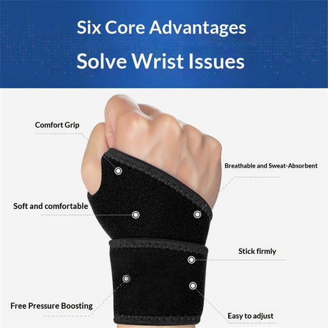 A pair Wrist Brace for Carpal Tunnel, Breathable and Adjustable Wrist Support Brace for Arthritis and Tendinitis, Wrist Compression Wrap for Pain Relief, One Size Fits Left or Right Hand