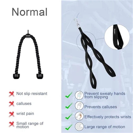 Tricep Rope Cable Attachment Handles, Greater Range of Motion, Tricep Pull Down Rope for Push Downs, Crunches, Facepulls for Professional Gym